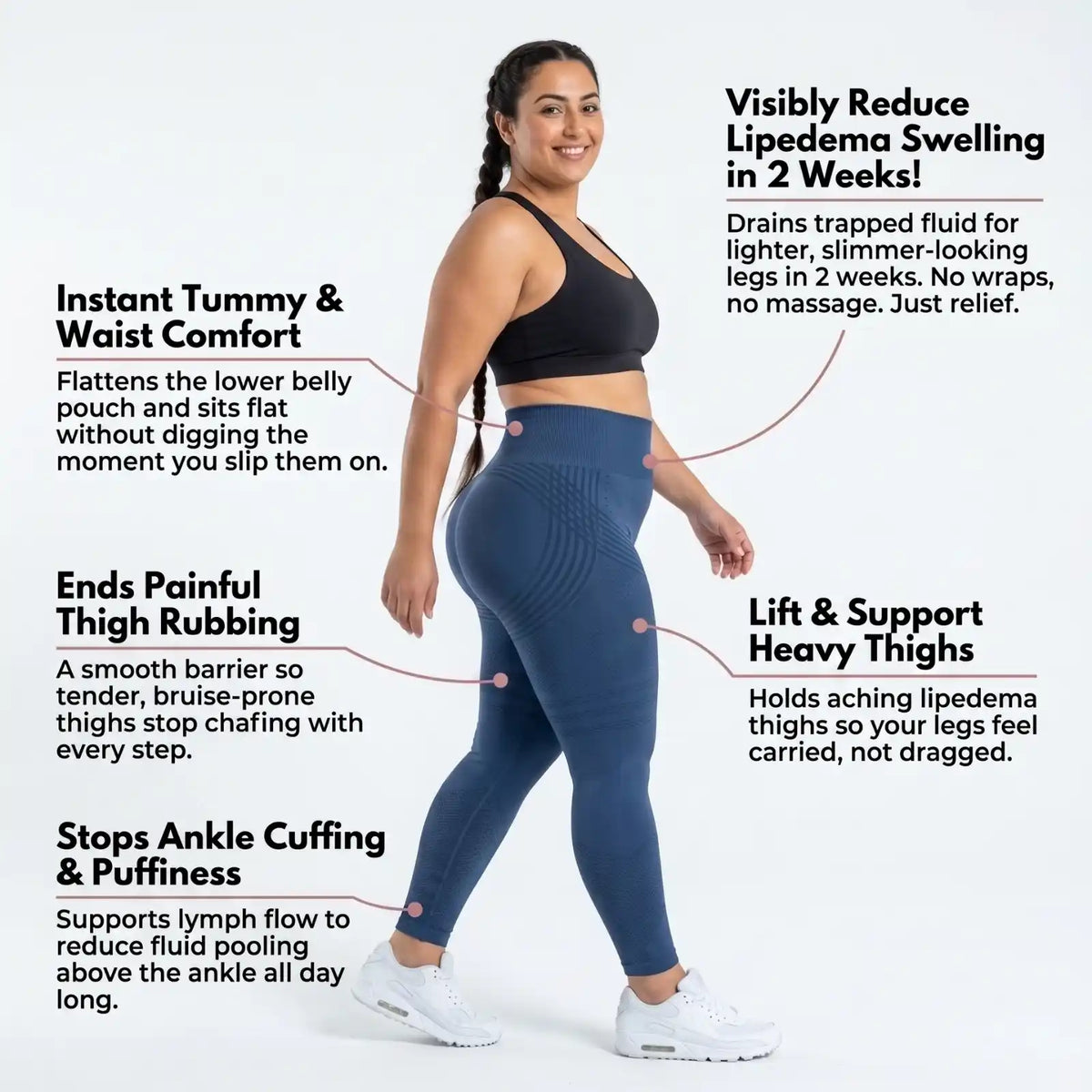 Cellumove USA 3D Legging: All-Day Comfort for Lipedema Legs