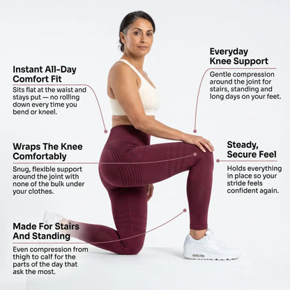 Cellumove USA 3D Legging: Wraps the Knees, Steady All Day