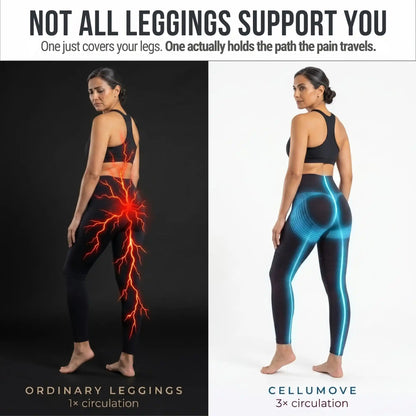 Cellumove USA 3D Legging: Comfort and Warmth on Sciatica Days