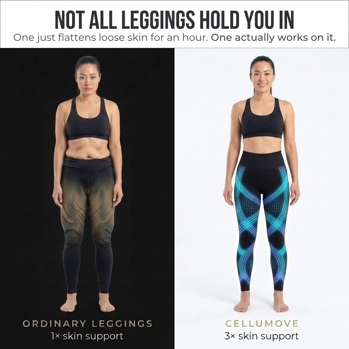 Cellumove USA 3D Legging: Holds Loose Skin Smooth, Lifted and Supported