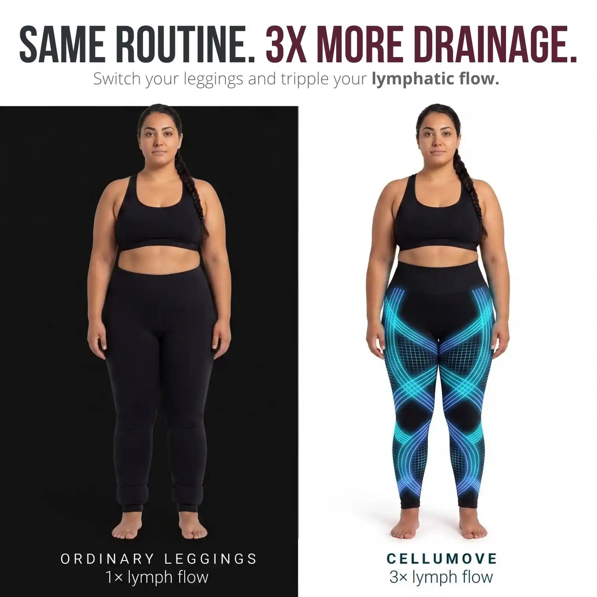 Cellumove USA 3D Legging: All-Day Comfort for Lipedema Legs