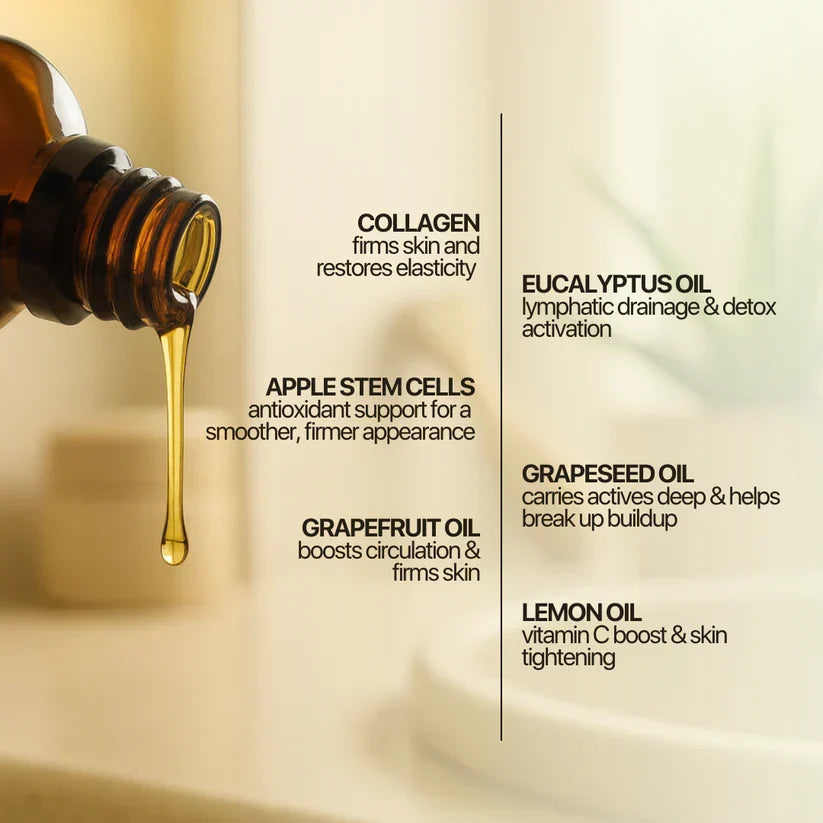 Anti-Cellulite Massage Oil 150ml - Cellumove USA™