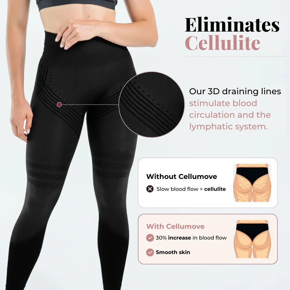 Cellumove USA 3D Legging – Redefine your silhouette effortlessly.