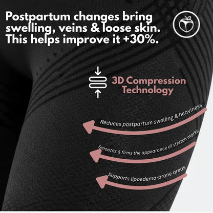 Cellumove USA 3D Legging – Post partum Edema