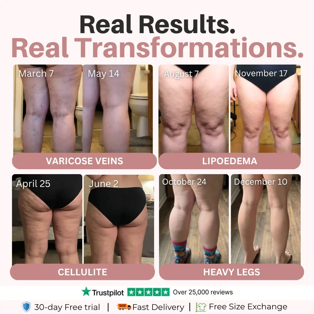 Cellumove USA 3D Legging — Daily lymphatic drainage