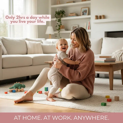 Cellumove USA 3D Legging – Post partum Edema