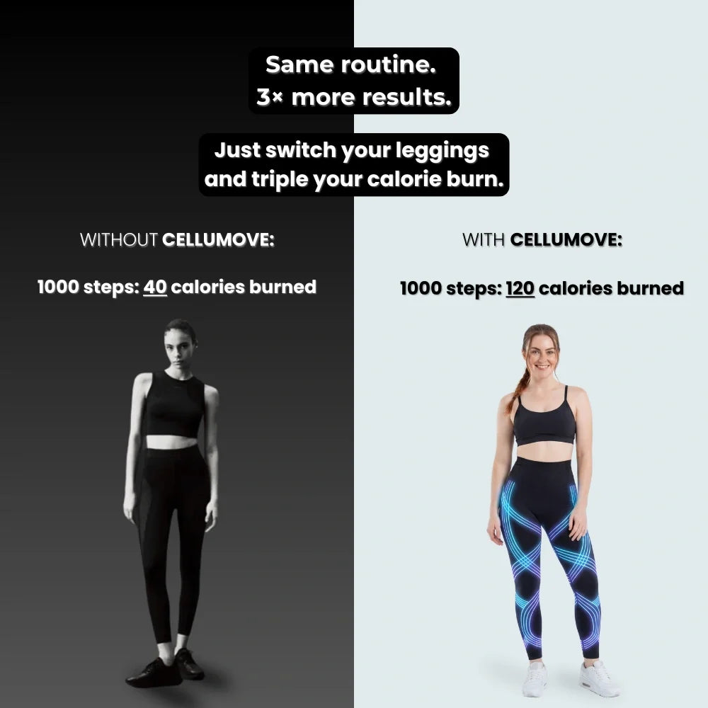 Cellumove USA 3D Legging – Redefine your silhouette effortlessly
