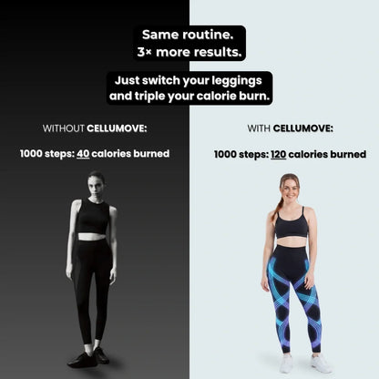 Cellumove USA 3D Legging – Redefine your silhouette effortlessly