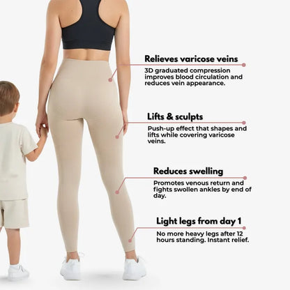 Cellumove USA 3D Legging – Post partum Edema