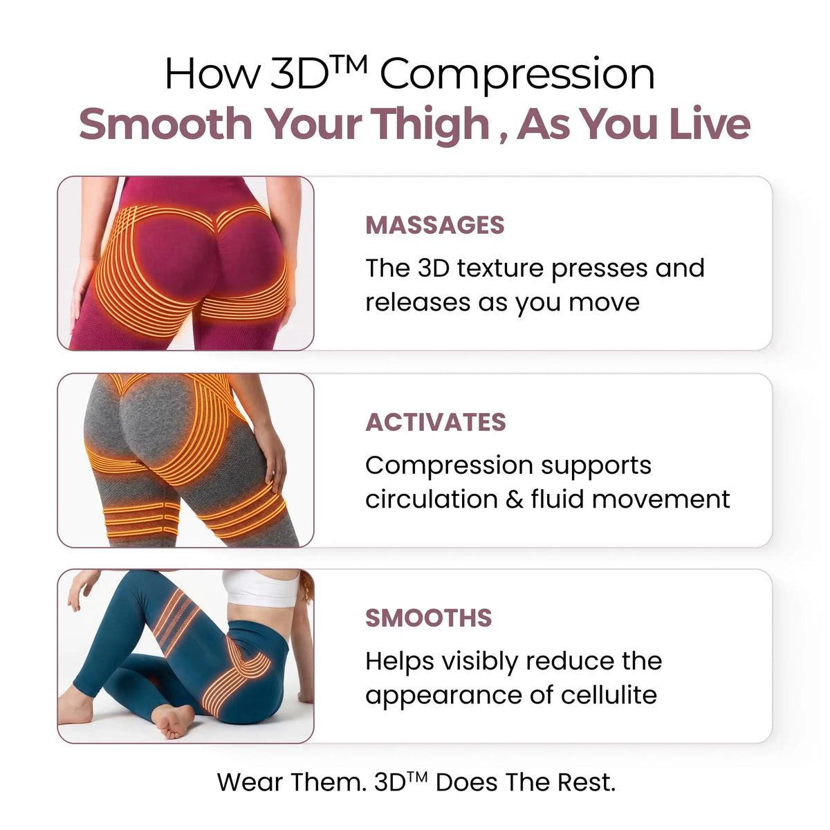 Cellumove USA 3D Legging – Redefine your silhouette effortlessly.