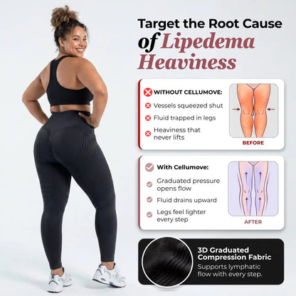 Cellumove USA 3D Legging – Say goodbye to lipoedema pain and swelling naturally