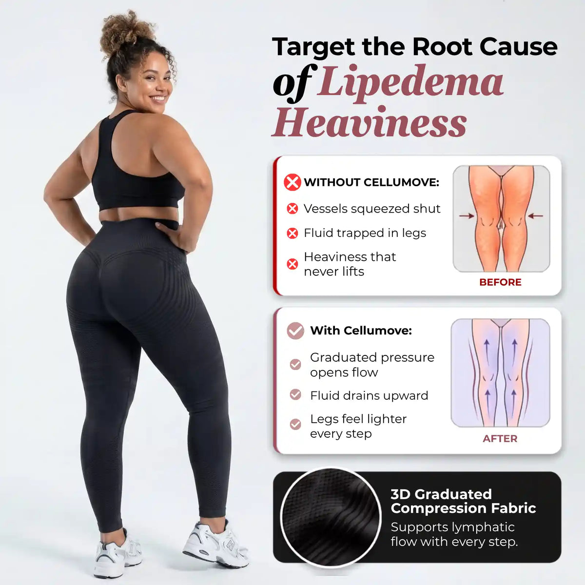 Cellumove USA 3D Legging – Say goodbye to lipoedema pain and swelling naturally
