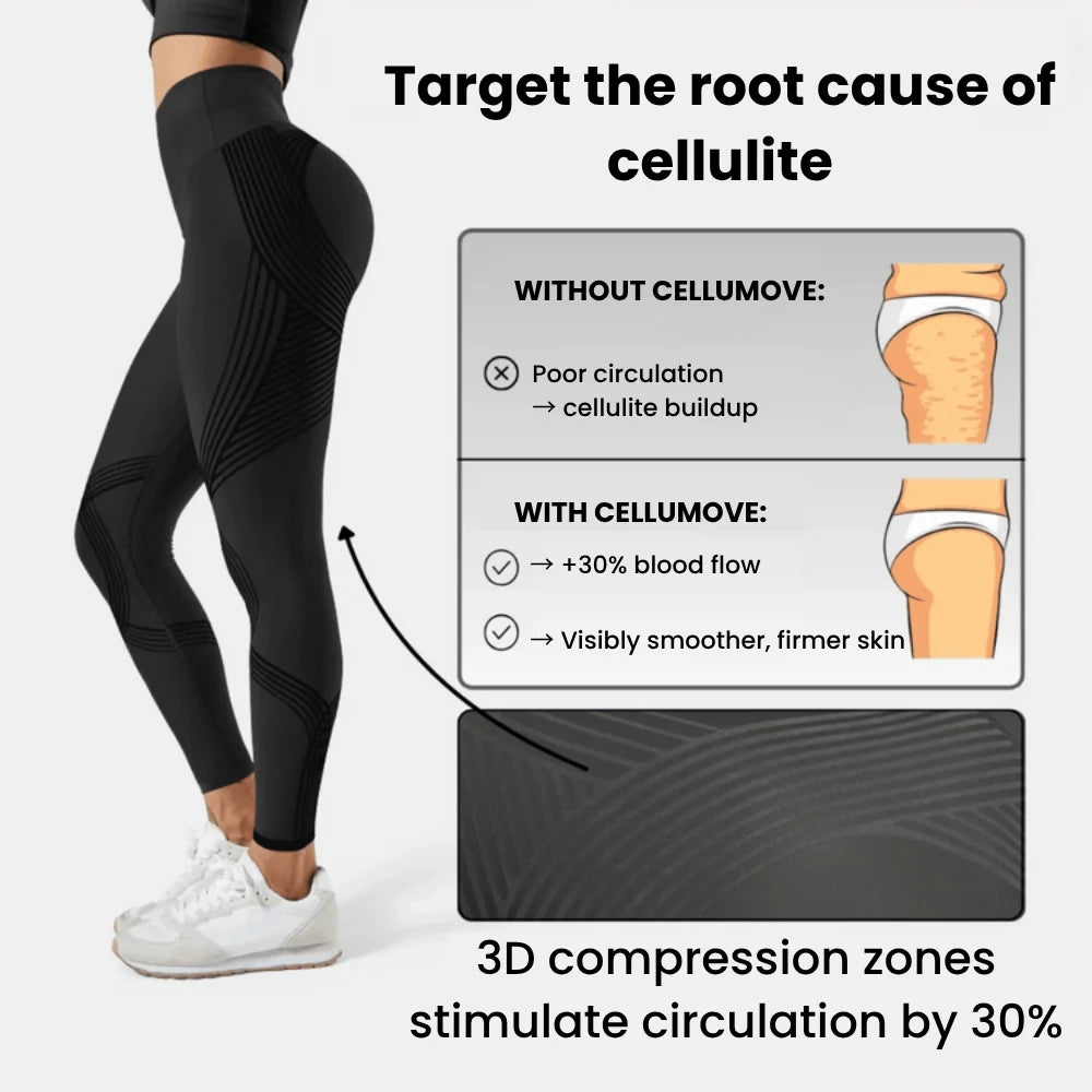Cellumove USA™ || 3D Metabolic Booster Leggings