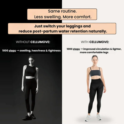 Cellumove USA 3D Legging – Designed to reduce post-partum swelling and restore comfort naturally
