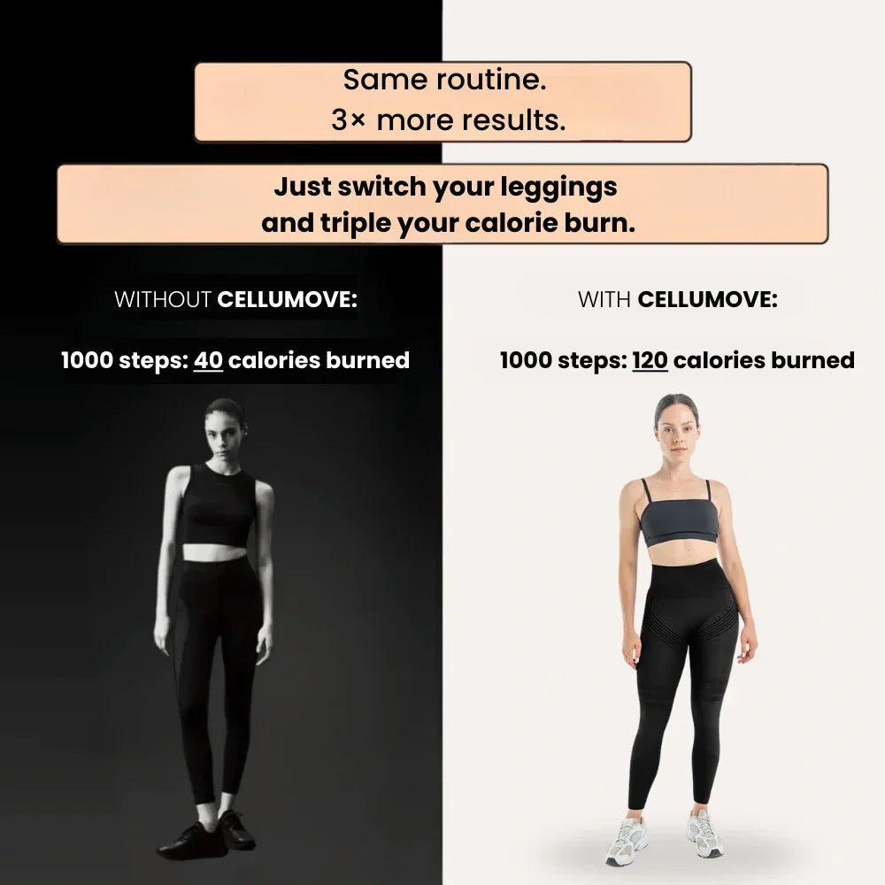 Cellumove USA 3D Legging – Redefine your silhouette effortlessly