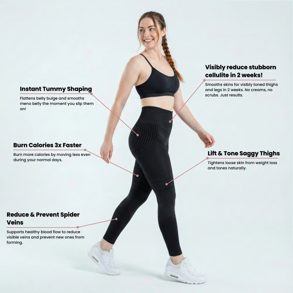 Cellumove USA 3D Legging – Redefine your silhouette effortlessly (Copy)