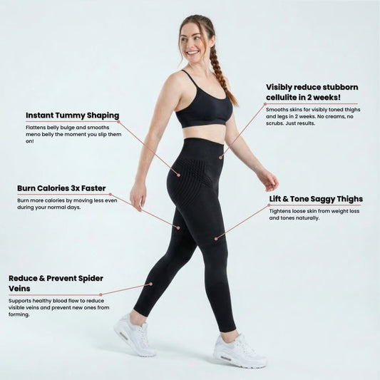 Cellumove USA 3D Legging – Redefine your silhouette effortlessly (Copy)