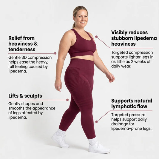 Cellumove USA 3D Legging – Say goodbye to lipoedema pain and swelling naturally