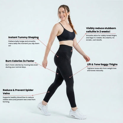 Cellumove USA 3D Legging – Redefine your silhouette effortlessly